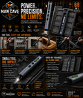 TITAN DRIVER™ Electric Screwdriver Set