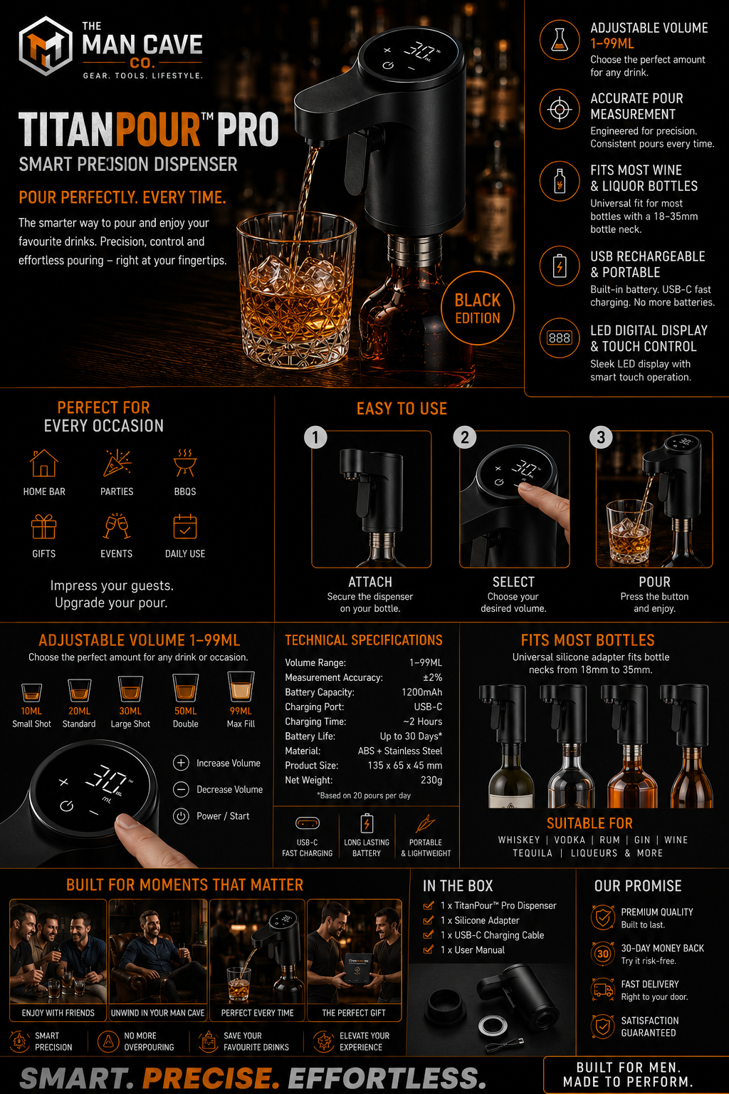 TitanPour™ Pro – Smart Precision Dispenser